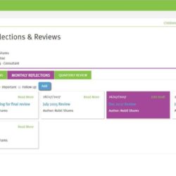 Children's Health Queensland SharePoint Intranet