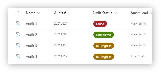 Sharepoint Audit